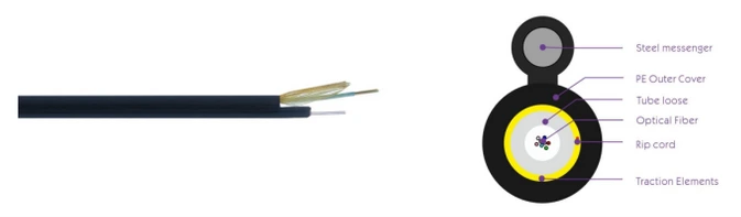 Figure-8 Fiber Drop Cable